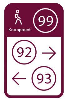 Knooppunten