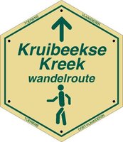 Routebordje Kruibeekse Kreek Wandelroute